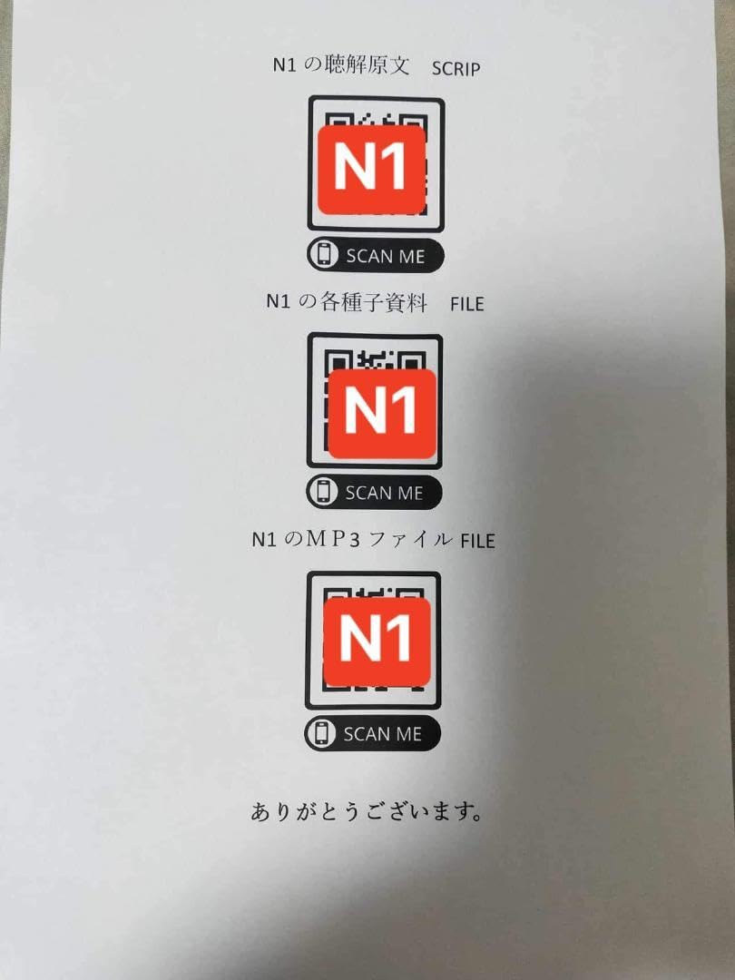 日本語All in one N5〜N1 JLPT 日本語All in one N5〜N1 JLPT JLPT N5 Japanese Proficiency